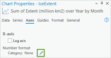 Bouton de mise à jour pour Number format (Format de nombre) sur l’axe x.