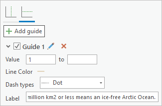 Propriétés des guides