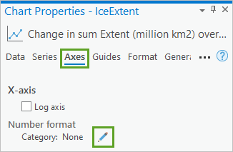 Bouton de mise à jour pour Number format (Format de nombre) sur l’axe x.