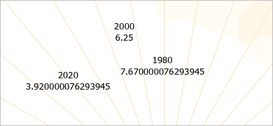 Trois étiquettes superposées sur plusieurs lignes sur la carte