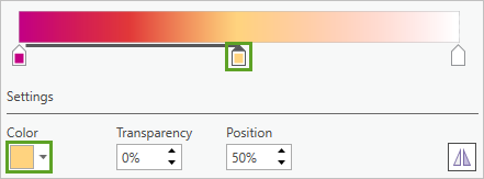 Arrêt de couleur orange intermédiaire