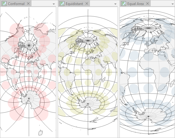 Projections stéréographiques, azimutales équidistantes et azimutales équivalentes de Lambert, chacune centrée sur l’équateur