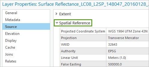 Propriétés Spatial Reference (Référence spatiale)