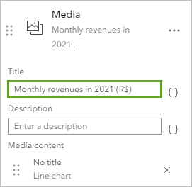 Titre du contenu multimédia