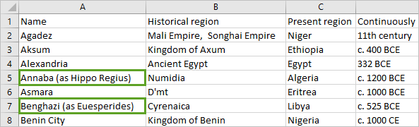 Noms avec noms historiques entre parenthèses