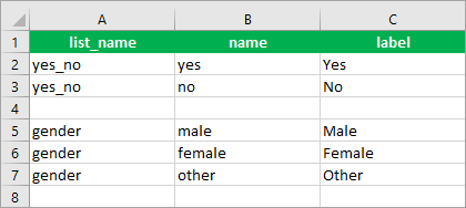 Choix de la liste des genres