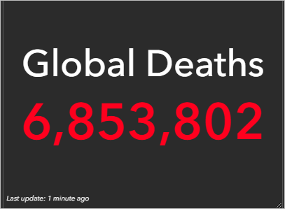 Indicateur Global Deaths (Décès dans le monde) configuré