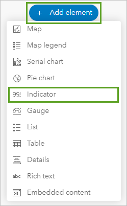 Option Indicator (Indicateur) du menu Add element (Ajouter un élément)