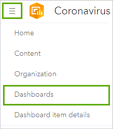 Option Dashboards (Tableaux de bord) dans le menu du ruban