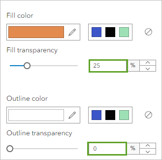 Paramètres Fill transparency (Transparence du remplissage) et Outline transparency (Transparence du contour) dans la fenêtre Symbol style (Style de symbole)