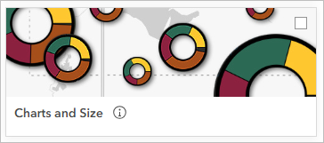 Style Charts and Size (Diagrammes et taille) dans le volet Styles