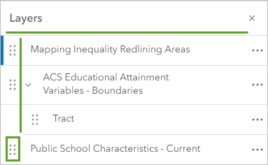 Faites glisser la couche Public School Characteristics - Current (Caractéristiques des écoles publiques - Actuelles) au-dessus du groupe de couches ACS Educational Attainment Variables - Boundaries (Variables de niveau d’éducation ACS - Limites)