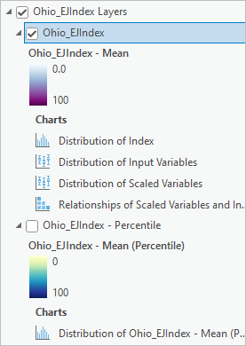 Couches en sortie de l’outil Calculate Composite Index (Calculer l’indice composite) dans le volet Contents (Contenu)