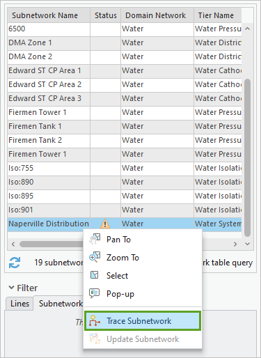 Option Trace Subnetwork (Traçage de sous-réseau) dans le menu contextuel de Naperville Distribution