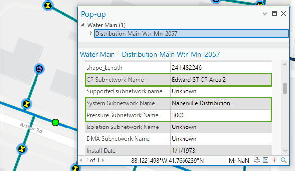 Valeurs des attributs Subnetwork Name (Nom du sous-réseau) dans la fenêtre contextuelle