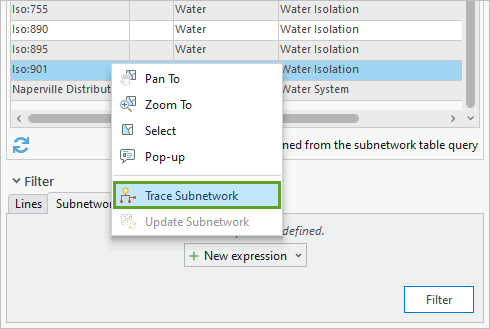 Option Trace Subnetwork (Traçage de sous-réseau) dans le menu contextuel Iso:901