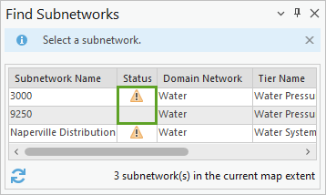 Colonne Status (Statut) dans la fenêtre Find Subnetworks (Trouver des sous-réseaux)