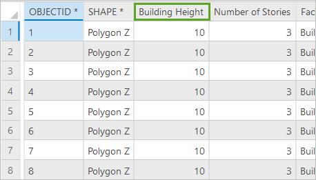 Champ Building Height (Hauteur du bâtiment) dans la table attributaire