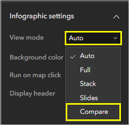 Paramètre View mode (Mode d’affichage)