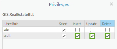 Fenêtre Privileges (Privilèges) avec Insert (Insérer), Update (Mettre à jour) et Delete (Supprimer) sélectionnés pour l’utilisateur scott