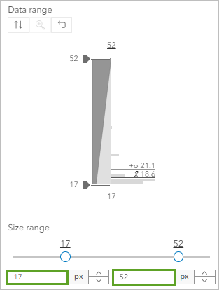 Taille minimale définie sur 17 et taille maximale définie sur 52.