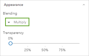 Mélange défini sur Multiplier