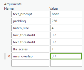 argument nms_overlap