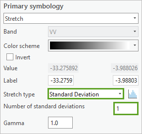 Paramètres Stretch type (Type d’étirement) et Number of standard deviations (Nombre d’écarts types).