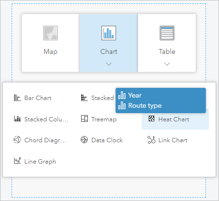 Zone de déplacement du diagramme de densité