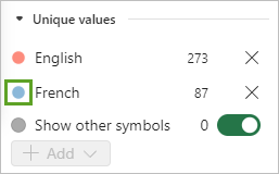 Symbole French (Français)