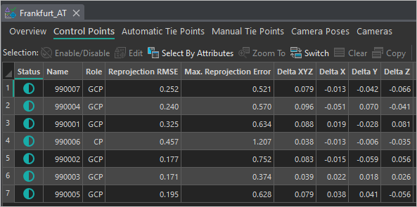 Table Control points (Points de contrôle) ouverte dans l’outil QA (Assurance qualité)