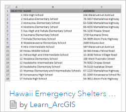 Miniature Hawaii Emergency Shelters CSV
