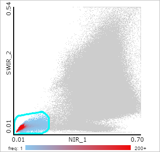 Encercler la zone dans laquelle sont concentrés tous les pixels d’eau.