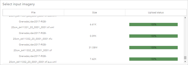 Progression du chargement