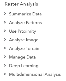 Outils d'analyse raster