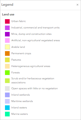 Légende de la couche Land use (Utilisation du sol)