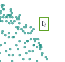 Partie sans aucun point du diagramme