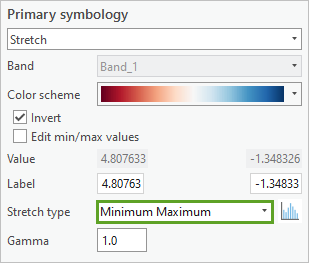 Type d’étirement défini sur Minimum Maximum