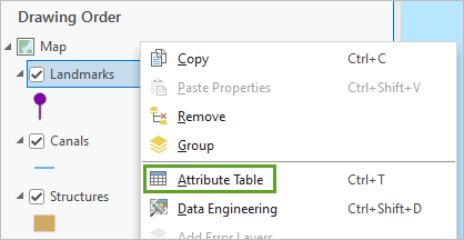 Option Attribute Table (Table attributaire)