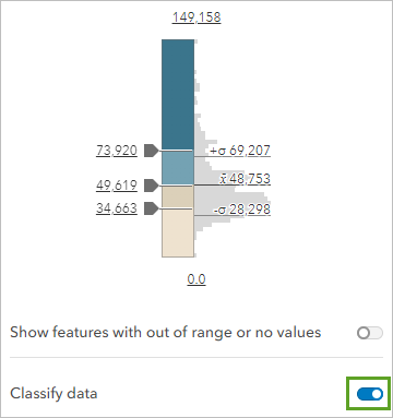 Paramètre Classify data (Classer les données) activé dans la fenêtre Style options (Options de style)