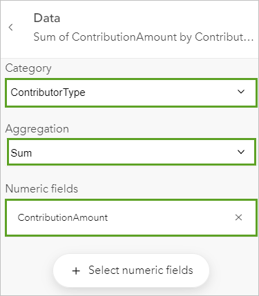 Fenêtre Data (Données) du diagramme à barres avec l'option Category (Catégorie) définie sur ContributorType et l'option Numeric fields (Champs numériques) définie sur ContributionAmount