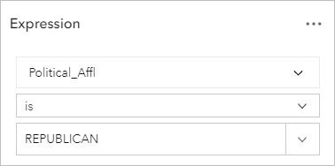 Expression permettant de filtrer les contributions destinées au candidat républicain