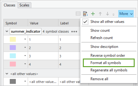 Formatez tous les symboles surfaciques en même temps.