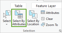 Ouvrez l’outil Select By Attributes (Sélectionner selon les attributs).