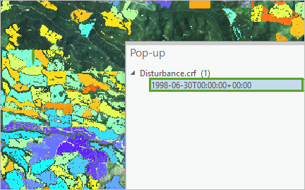 Fenêtre contextuelle de perturbation