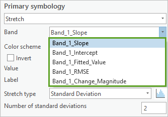 Modifier le canal de la symbologie