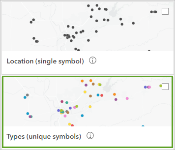 Style Types (unique symbols) (Types [symboles uniques])