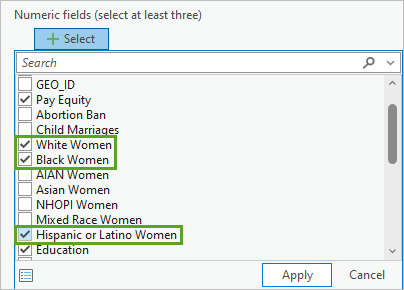 Les champs Femmes blanches, Femmes noires et Femmes hispaniques ou latinos sont cochés dans la liste des variables pour Champs numériques dans le volet Propriétés du diagramme.