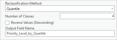 Paramètres Reclassification Method (Méthode de reclassification), Number of Classes (Nombre de classes) et Output Field Name (Nom du champ en sortie)