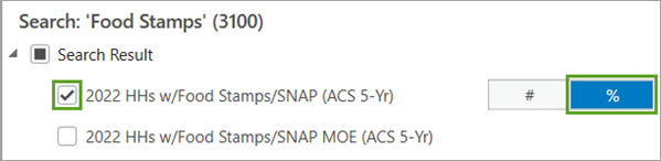 Variable 2022 HHs w/Food Stamps/SNAP (ACS 5-Yr) (Ménages bénéficiant de bons alimentaires/SNAP [ACS 5 ans] [2022]) avec métrique de pourcentage sélectionnée